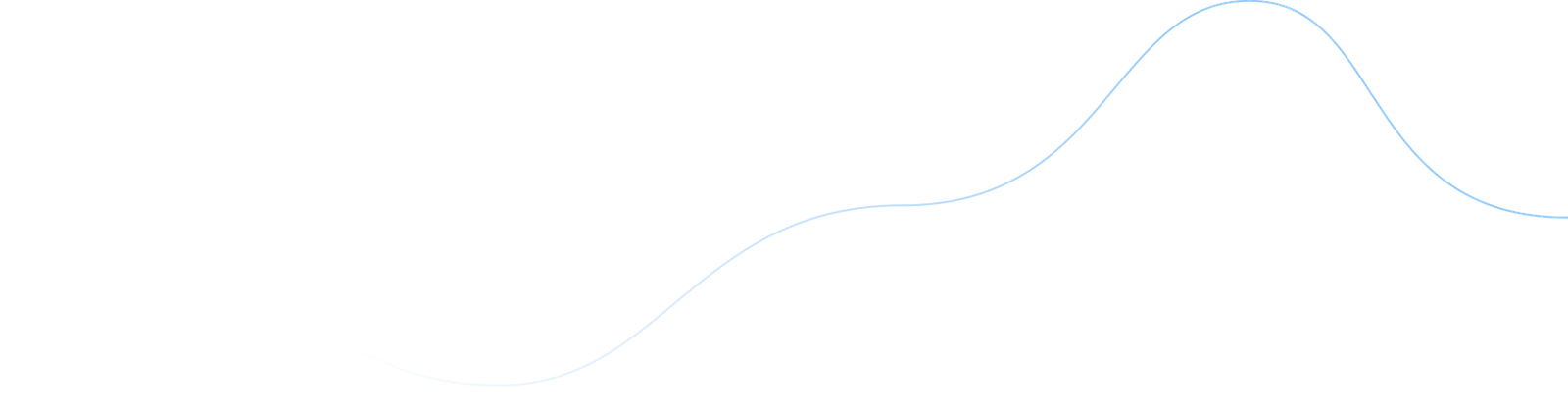 line 6