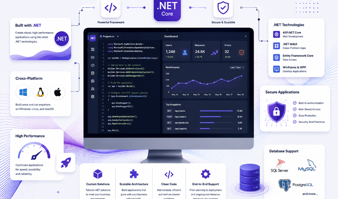 .netapps