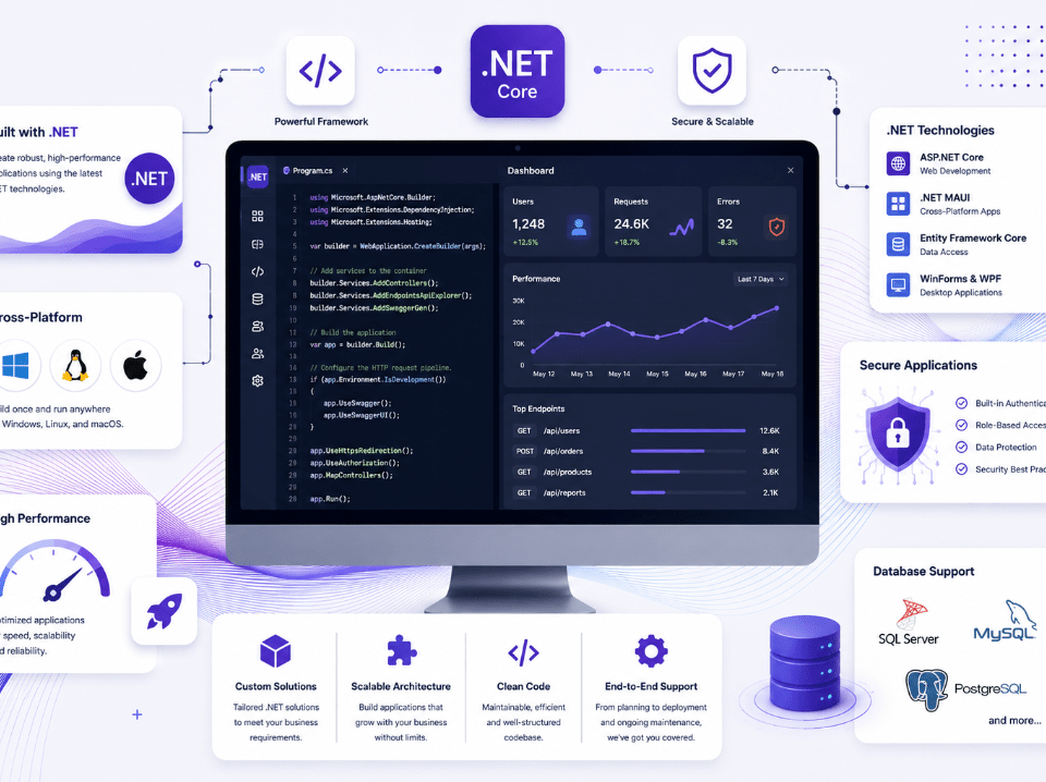 .netapps